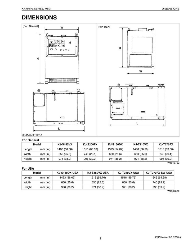K&ouml;nnte beinhalten: Diagramm mit den Abmessungen von Industrieanlagen, mit Messungen in mm und Zoll. Modelle sind KJ-S150VX, KJ-S200FX, KJ-T160DX, KJ-T210VX und KJ-T270FX. Das Diagramm enth&auml;lt L&auml;ngen-, Breiten- und H&ouml;henmessungen.