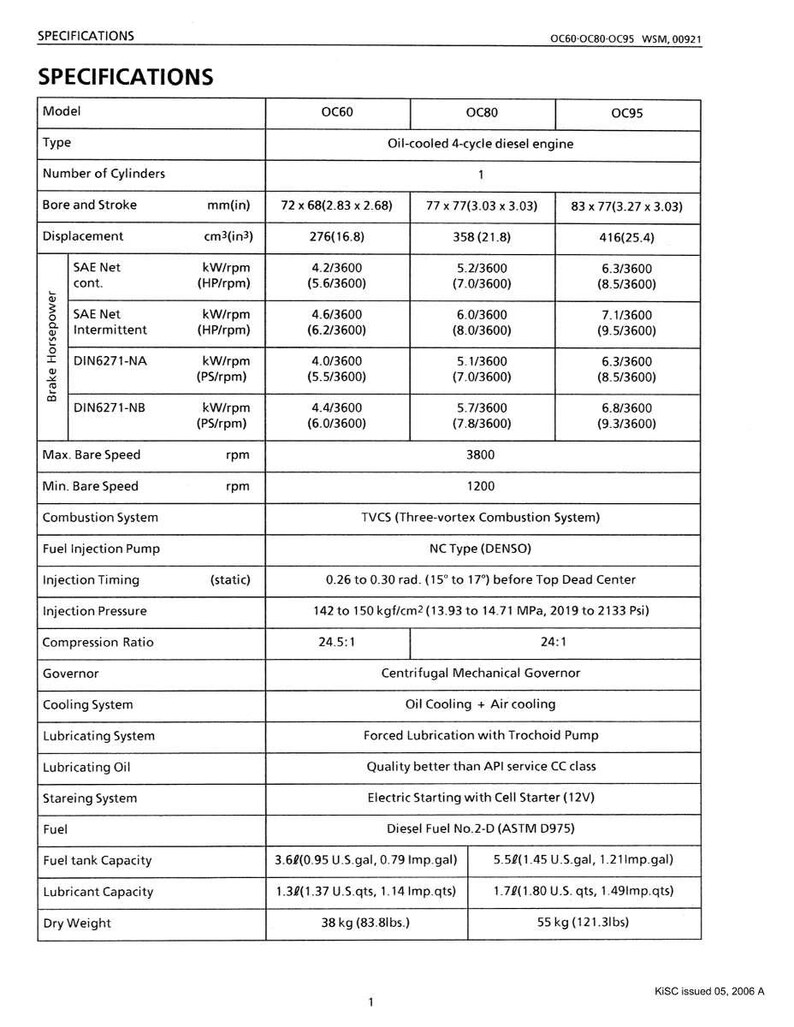 May include: A detailed specifications sheet for OC60, OC80, and OC95 diesel engines. The document includes technical data such as bore and stroke measurements in inches, displacement in cubic inches, horsepower, and fuel capacity in U.S. gallons.