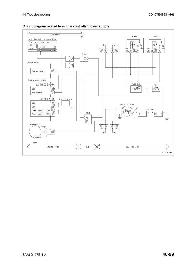 May include: Diagram of an engine controller power supply circuit. The diagram includes components like a battery relay, fuse box, and alternator, with labels and connection lines. Text includes "40 Troubleshooting" and "6D107E-BE1 (40)."