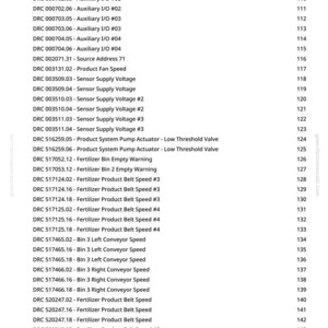 John Deere Ab30, Ab485 Air Boom Diagnostic Manual PDF | Instant Download image 4