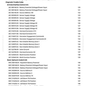 May include: A white document with black text detailing technical specifications, including torque values, diagnostic trouble codes, and control unit information. The document is organized with headings and numbered entries.
