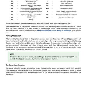 May include: Diagram of electrical components with labels and descriptions. Includes relays, fuses, switches, and connectors. Text explains the function of each component, including work light operation and cab dome light operation.