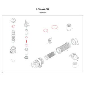 May include: An exploded diagram of a filter set, labeled "1. Filtersatz P33". The image shows various mechanical components, including cylindrical filters, O-rings, and housings, all in a technical illustration style.