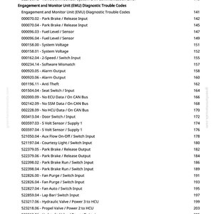 May include: A page from a manual with a list of diagnostic trouble codes, including "ECU Communication Fault" and "Park Brake / Release Input." The text is black on a white background, with page numbers on the right.