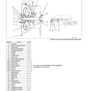 May include: Detailed diagram of a torque converter, a key component in automotive transmissions. The image includes a labeled diagram with various parts such as the housing, turbine shaft, and gear pump assembly. Text includes "Maintenance Standard" and "Torque Converter".