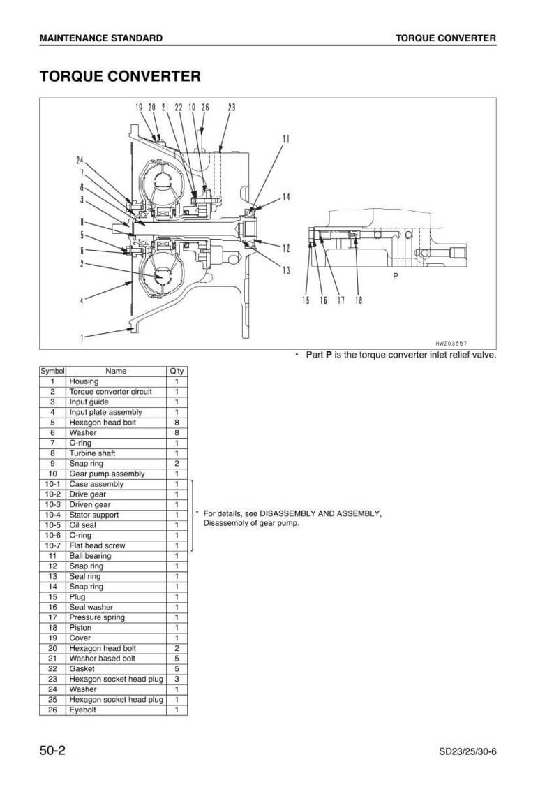May include: Detailed diagram of a torque converter, a key component in automotive transmissions. The image includes a labeled diagram with various parts such as the housing, turbine shaft, and gear pump assembly. Text includes "Maintenance Standard" and "Torque Converter".