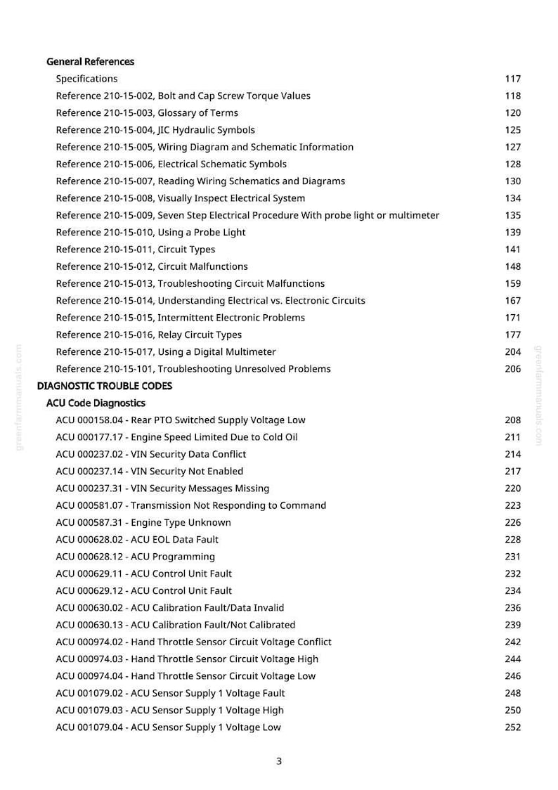 May include: A detailed table of contents from a manual, listing various references and diagnostic trouble codes. The text includes specifications, wiring diagrams, and ACU code diagnostics, with page numbers for each section.