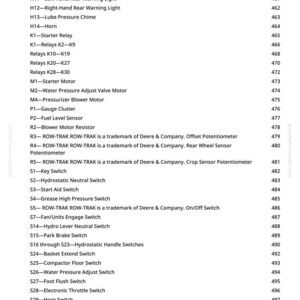 May include: A page from a manual listing various engine and chassis components, including warning lights, relays, and switches. The text is in black font on a white background, with a greenfamma.com watermark.