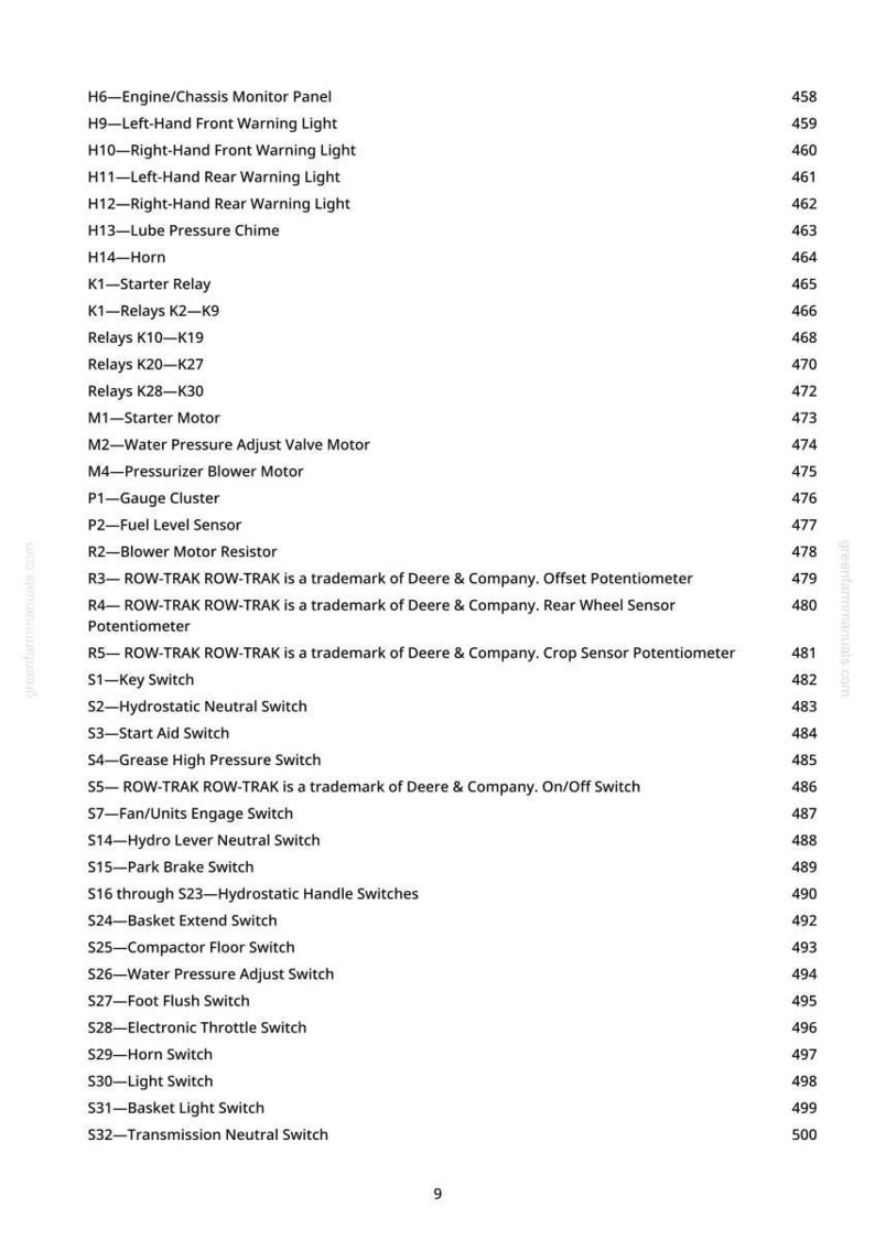 May include: A page from a manual listing various engine and chassis components, including warning lights, relays, and switches. The text is in black font on a white background, with a greenfamma.com watermark.