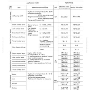 May include: A standard value table for a chassis, detailing measurements and specifications. Includes engine speed, control lever values, and hydraulic pressure readings. Measurements are in both metric and imperial units.