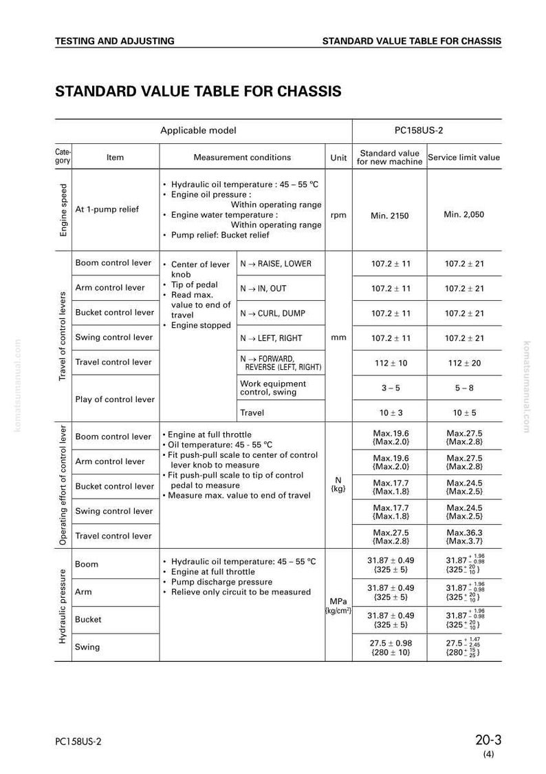May include: A standard value table for a chassis, detailing measurements and specifications. Includes engine speed, control lever values, and hydraulic pressure readings. Measurements are in both metric and imperial units.