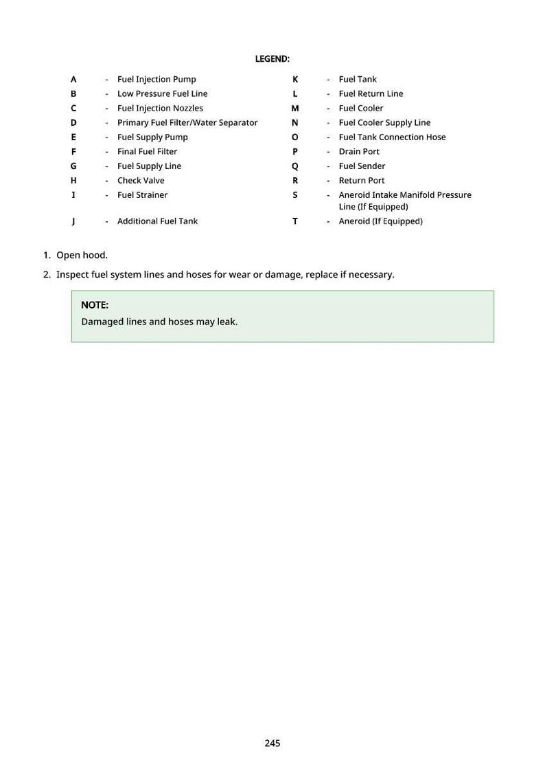 Op de afbeelding: Een witte pagina met een legenda van componenten van het brandstofsysteem van auto's, waaronder brandstofinjectiepomp, brandstoftank en brandstofleidingen. Er worden instructies gegeven om brandstofsysteemleidingen en -slangen te inspecteren.