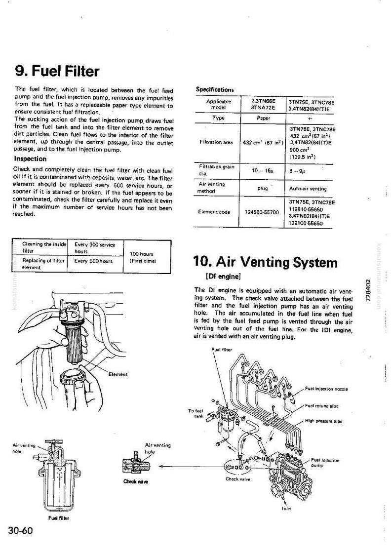 Puede incluir: Diagrama de un filtro de combustible y un sistema de ventilaci&oacute;n de aire para un motor DI. La imagen incluye ilustraciones detalladas del filtro de combustible, la v&aacute;lvula de retenci&oacute;n y la bomba de inyecci&oacute;n, con etiquetas y especificaciones.