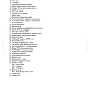 May include: A detailed diagram of an electric control system, listing components such as battery, relays, switches, and valves. The text is in black on a white background, with the title "Structure, Function and Maintenance Standard."