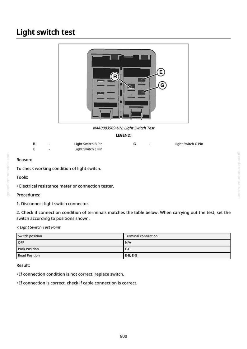 May include: Diagram illustrating a light switch test, featuring labels and a table outlining switch positions and terminal connections. Instructions are provided for testing the light switch using an electrical resistance meter.