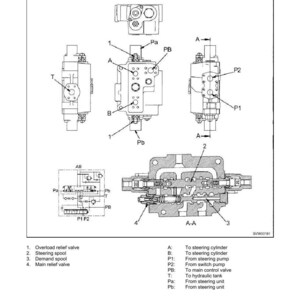 Pu&ograve; includere: Diagramma tecnico di una valvola di sterzo, con vari componenti e sezioni trasversali. Il diagramma include etichette per parti come la valvola di scarico del sovraccarico e la bobina di sterzo. Testo: "Struttura e Funzione" e "Valvola di sterzo".