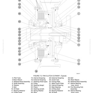 K&ouml;nnte beinhalten: Eine technische Zeichnung eines L&uuml;fterkupplungs-Ausschnitts mit Beschriftungen, die verschiedene Komponenten angeben. Die Illustration bietet eine detaillierte Ansicht der Innenteile und ihrer Anordnung. Der Text "FIGURE 7-2. FAN CLUTCH CUTAWAY (Typical)" ist vorhanden.