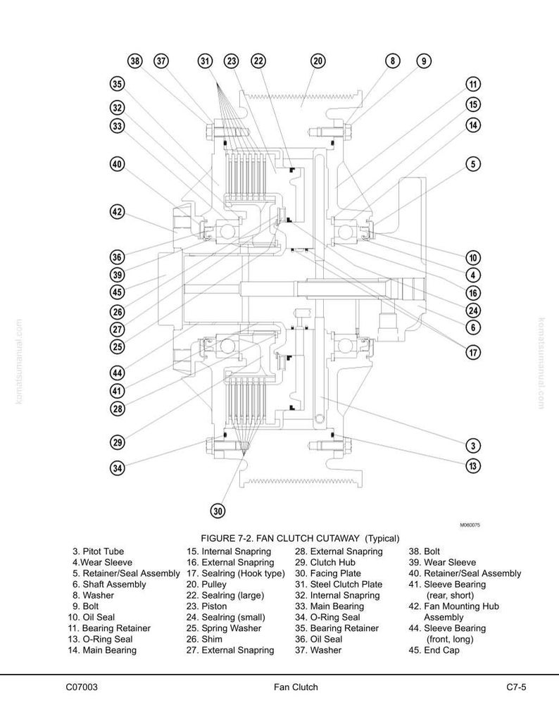 K&ouml;nnte beinhalten: Eine technische Zeichnung eines L&uuml;fterkupplungs-Ausschnitts mit Beschriftungen, die verschiedene Komponenten angeben. Die Illustration bietet eine detaillierte Ansicht der Innenteile und ihrer Anordnung. Der Text "FIGURE 7-2. FAN CLUTCH CUTAWAY (Typical)" ist vorhanden.