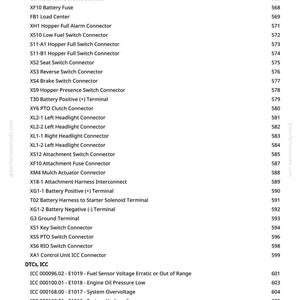 May include: A white page with a list of engine and electrical component names and corresponding numbers. The list includes terms like "Headlight Harness Interconnect", "Battery Fuse", and "PTO Clutch Connector".