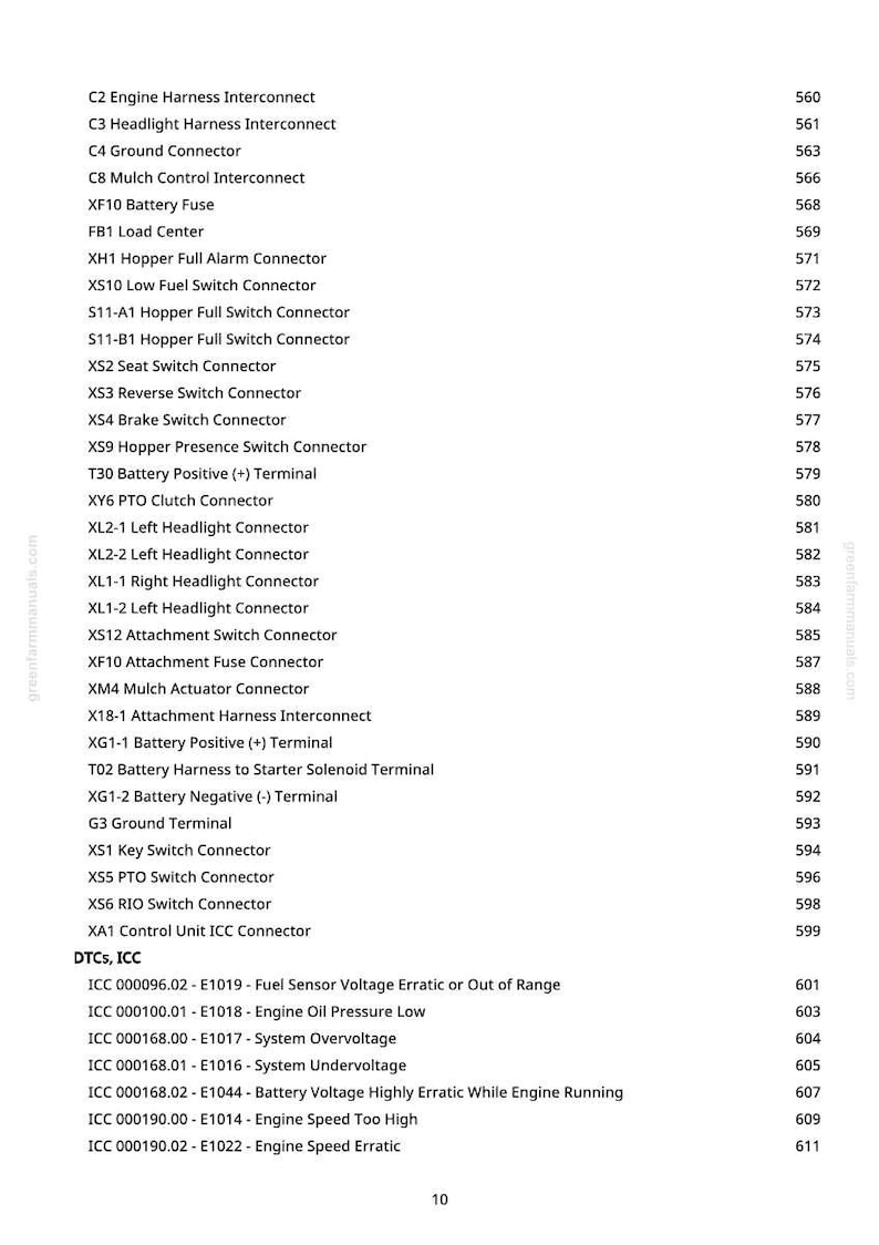May include: A white page with a list of engine and electrical component names and corresponding numbers. The list includes terms like "Headlight Harness Interconnect", "Battery Fuse", and "PTO Clutch Connector".