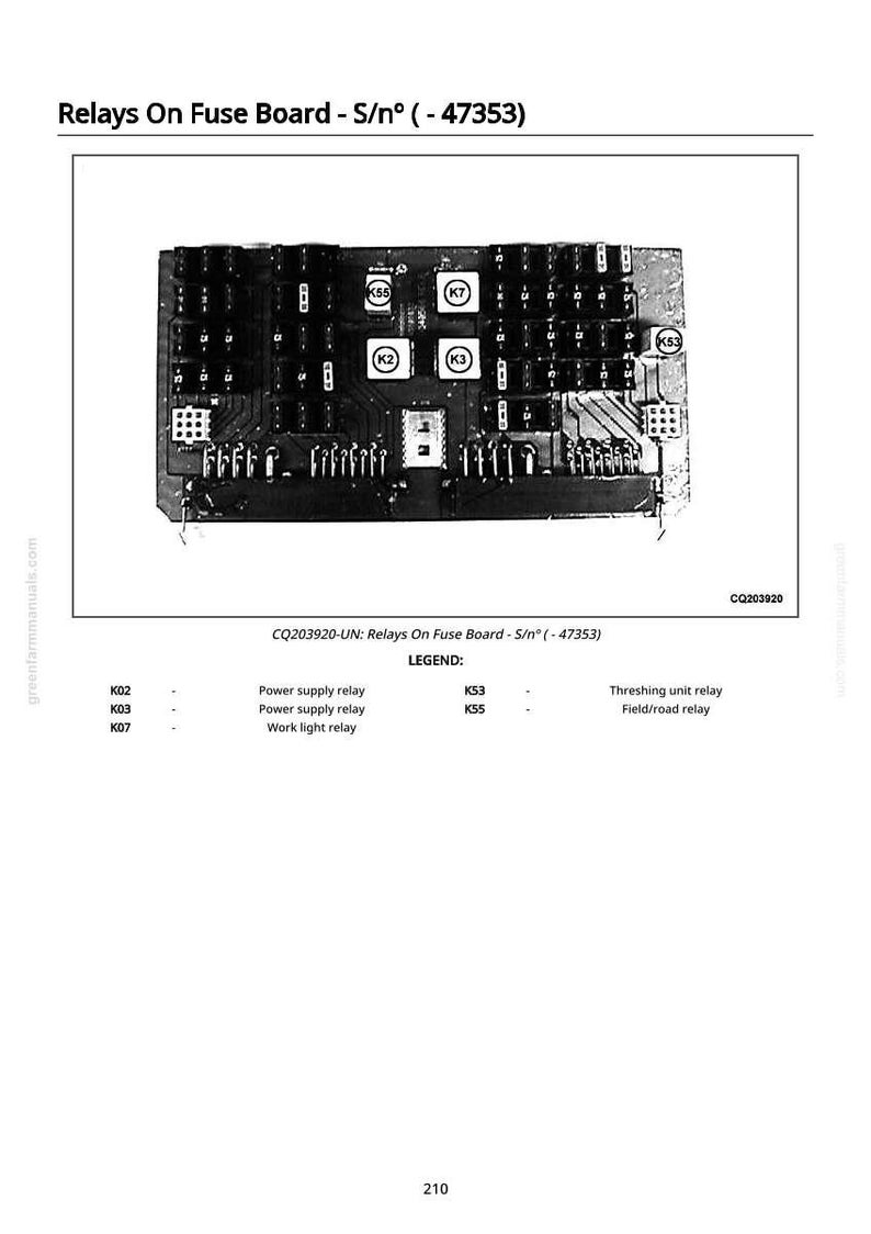 May include: Diagram of a fuse board with relays, labeled with codes like K02, K03, and K07. The text "Relays On Fuse Board" is at the top. The legend lists relay functions such as power supply and work light.