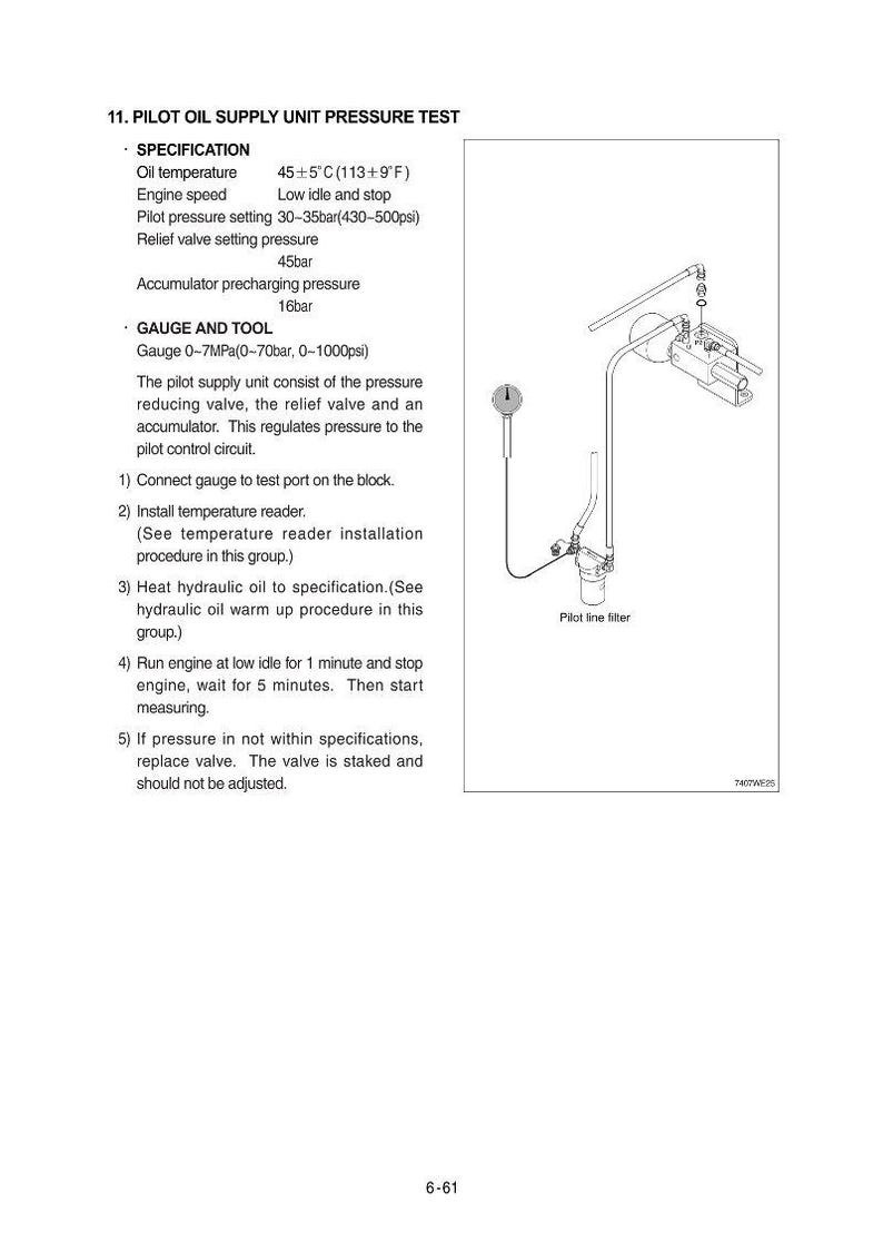 May include: Diagram of a pilot oil supply unit pressure test, including specifications for oil temperature and pilot pressure. The image shows a schematic of the unit with a pilot line filter and gauge.