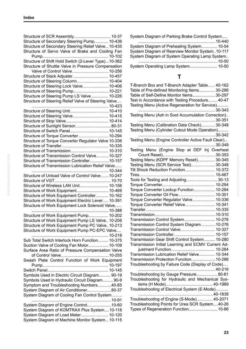 May include: Index page from a manual, listing various components and systems, such as steering, transmission, and work equipment. The page includes a table of contents with page numbers, and the text is in black font.