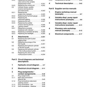 May include: A page from a Weidemann service manual, featuring a table of contents and detailed sections on attachments, circuit diagrams, and plug assignments. The manual includes technical descriptions and supplier service manuals.