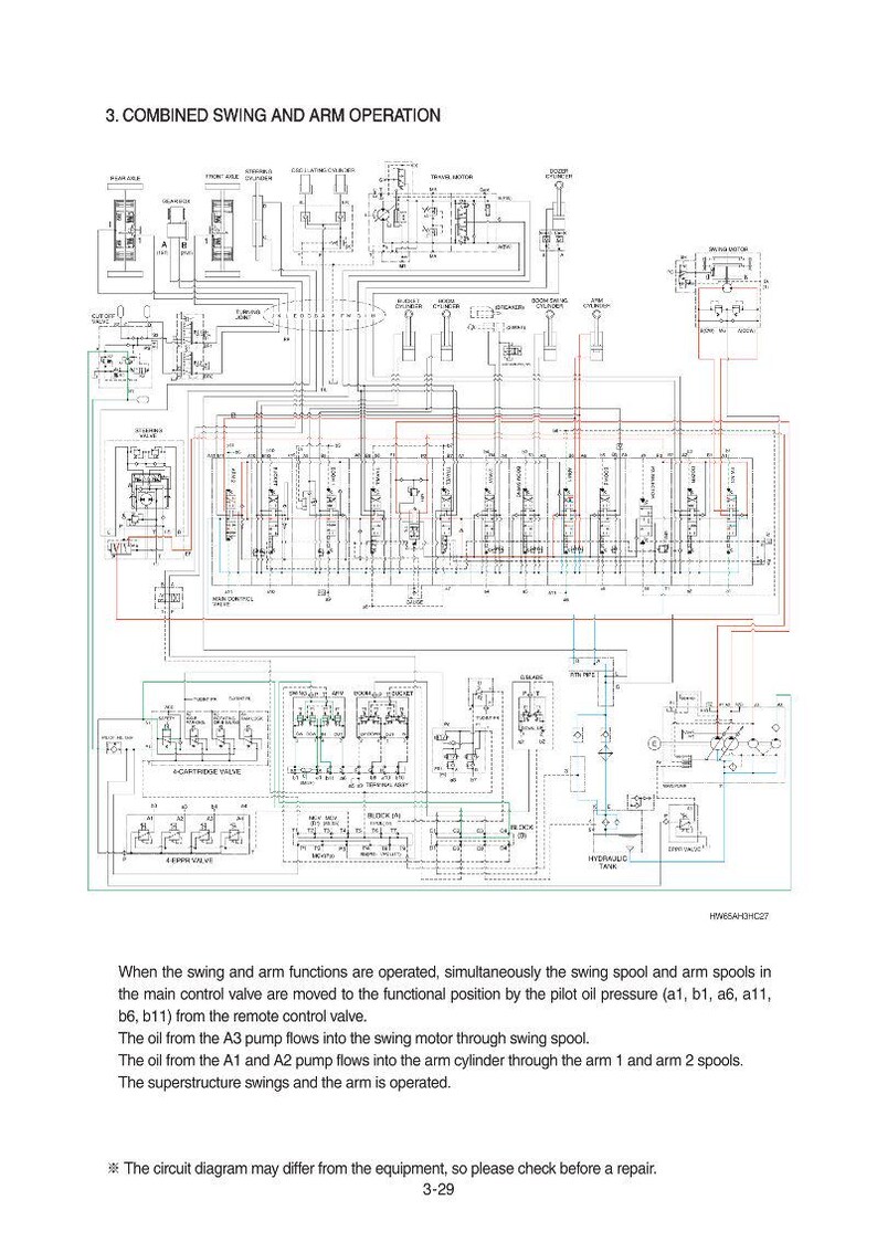 Manual de servicio de la excavadora de ruedas HYUNDAI HW65AH / PDF / Descarga instantánea imagen 2