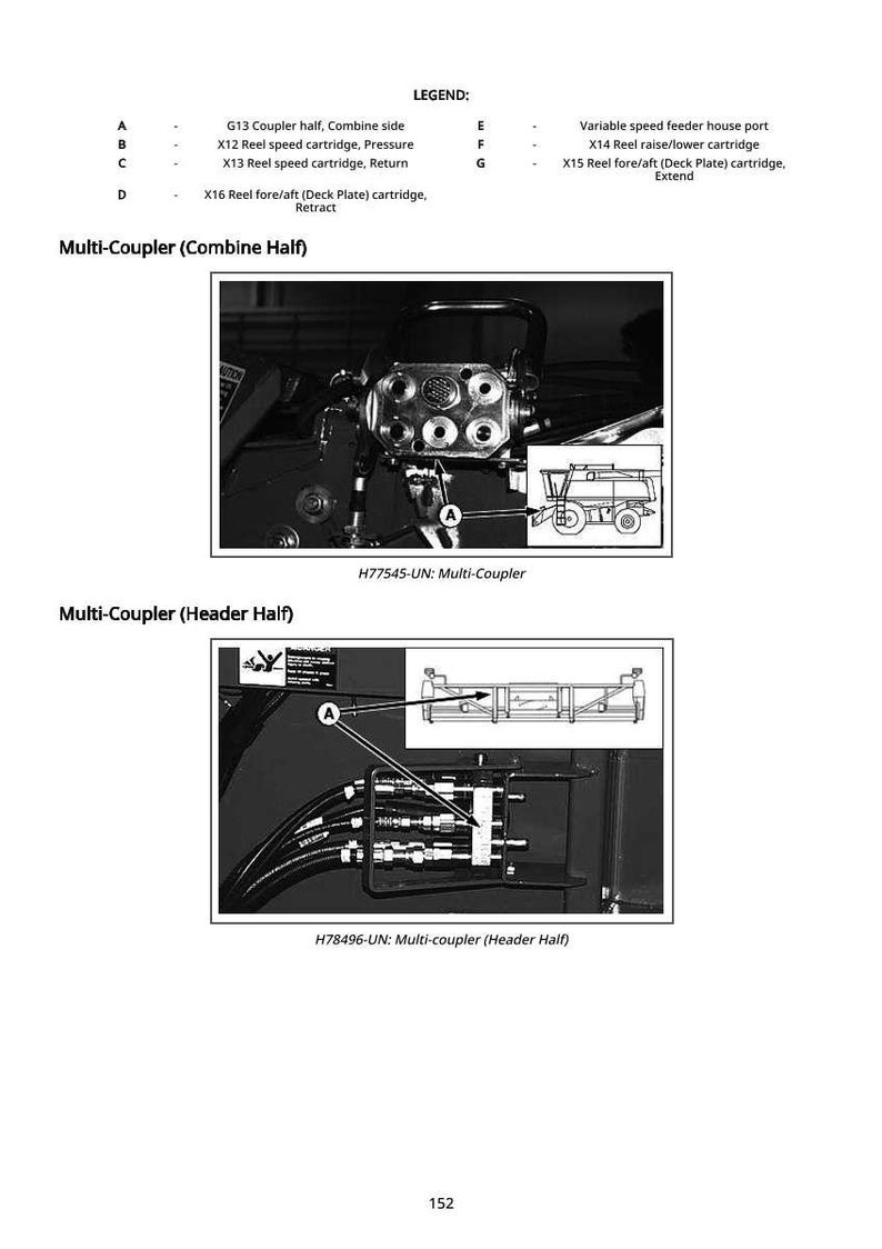 May include: Technical diagram of a multi-coupler system, featuring detailed illustrations of the combine and header halves. The image includes labels and a legend with component descriptions, such as reel speed cartridges and feeder house ports. The diagram is in black and white.