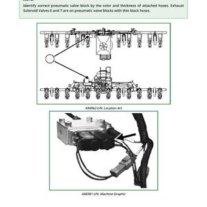 May include: Diagram of an exhaust solenoid valve, labeled Y77-2, with a detailed illustration of its components and connections. Includes a close-up photo of the valve with black hoses and connectors. Text includes "NOTE: Identify correct pneumatic valve block..."
