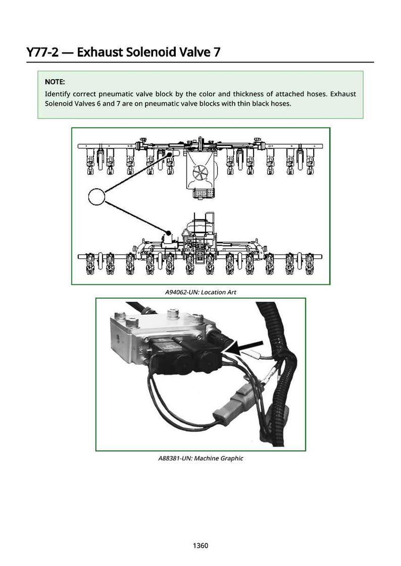 May include: Diagram of an exhaust solenoid valve, labeled Y77-2, with a detailed illustration of its components and connections. Includes a close-up photo of the valve with black hoses and connectors. Text includes "NOTE: Identify correct pneumatic valve block..."