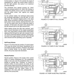 May include: Diagrams illustrating the principle of operation of a hydraulic pump. The images show the pump at full volume, half volume, and neutral position, with labels for key components.