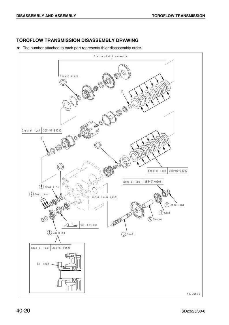 May include: Diagram of a Torqflow transmission disassembly, featuring various mechanical components like gears, shafts, and seals. The image includes text labels and special tool references for each part, with an exploded view for clarity.