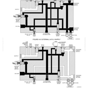 Pode incluir: Diagrama a preto e branco de um circuito de dire&ccedil;&atilde;o, com r&oacute;tulos para v&aacute;rios componentes, incluindo v&aacute;lvulas, interruptores e acumuladores. O diagrama usa linhas e formas para representar os caminhos e as pe&ccedil;as do circuito.