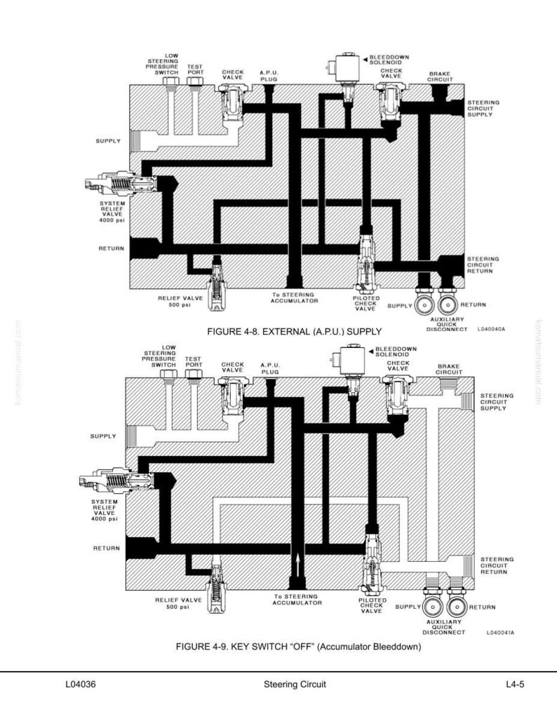 Pode incluir: Diagrama a preto e branco de um circuito de dire&ccedil;&atilde;o, com r&oacute;tulos para v&aacute;rios componentes, incluindo v&aacute;lvulas, interruptores e acumuladores. O diagrama usa linhas e formas para representar os caminhos e as pe&ccedil;as do circuito.