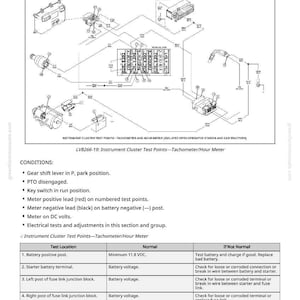 Puede incluir: Diagrama de los puntos de prueba del cuadro de instrumentos, tac&oacute;metro y hor&oacute;metro. Muestra componentes el&eacute;ctricos, cableado y puntos de prueba. El texto incluye las condiciones de prueba y lecturas normales/anormales.