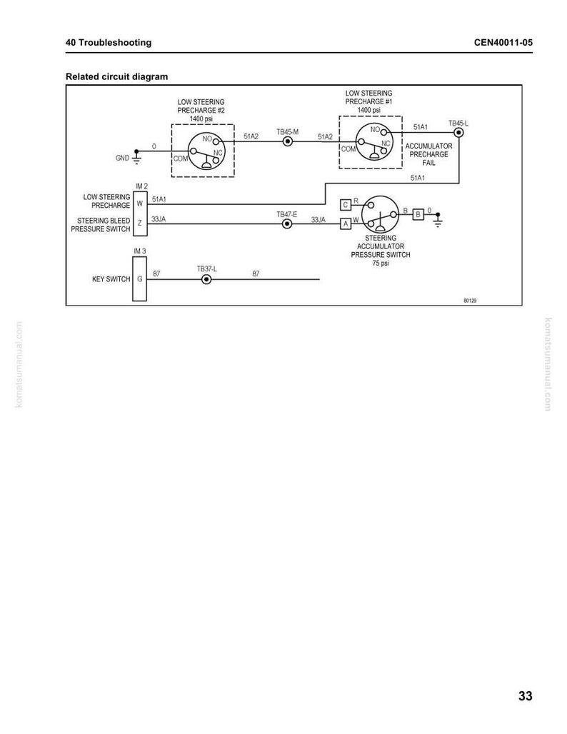 May include: A detailed circuit diagram with text including "LOW STEERING PRECHARGE" and "STEERING ACCUMULATOR PRESSURE SWITCH". The diagram shows various components and connections, with labels and measurements in psi.