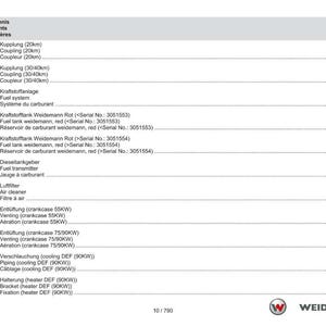 May include: A page from a manual with a table of contents in German, English, and French. The table lists various components like couplings, fuel systems, and air cleaners. The Weidemann logo is at the bottom.