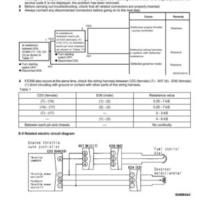 Komatsu PC270LC-6LE hydraulisk grävmaskin servicemanual reparation verkstad PDF-nedladdning bild 7