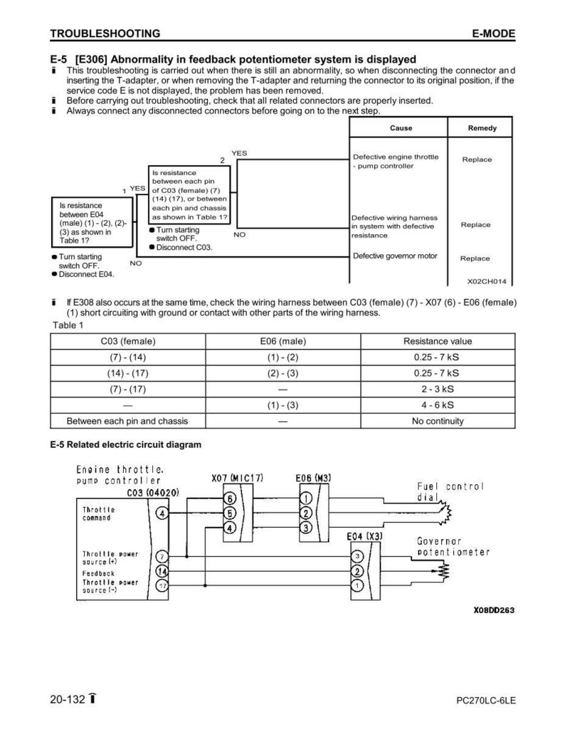 Komatsu PC270LC-6LE hydraulisk grävmaskin servicemanual reparation verkstad PDF-nedladdning bild 7