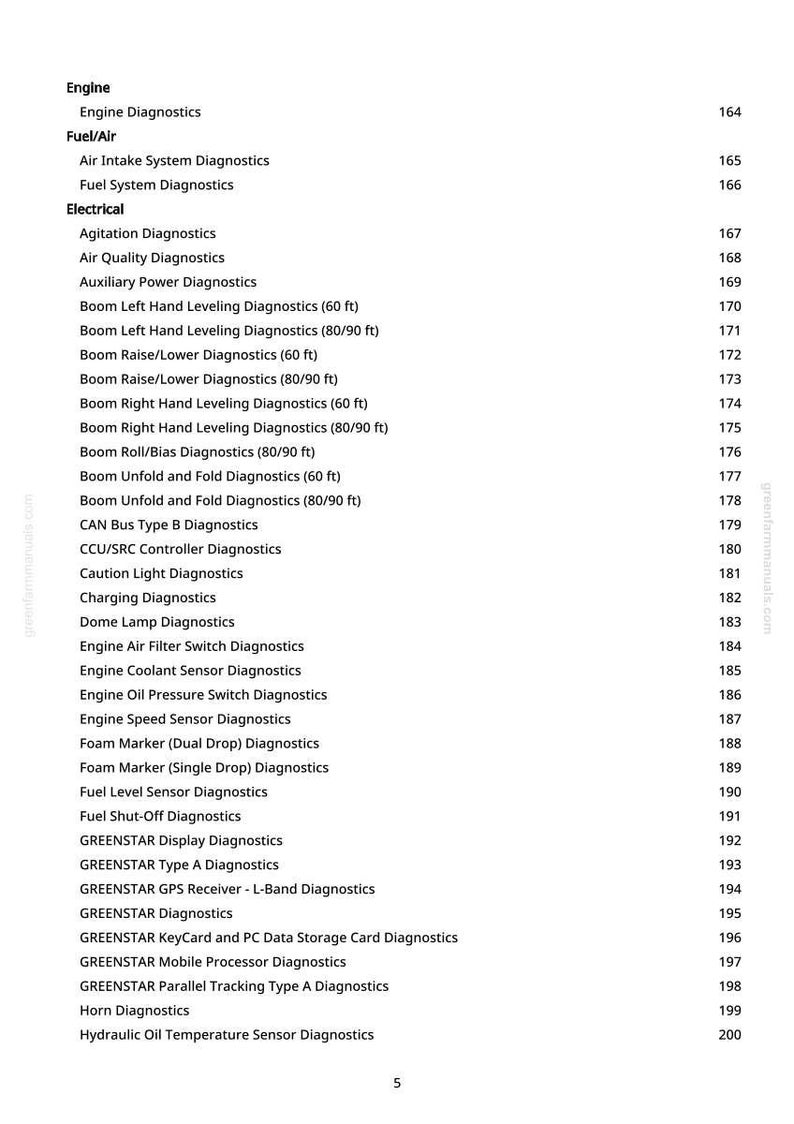 May include: A detailed list of engine and electrical diagnostics, including air intake, fuel systems, and various sensor diagnostics. The document also lists GREENSTAR diagnostics and other related systems. The page numbers are visible on the right side.