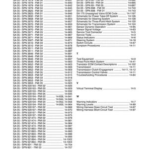 K&ouml;nnte beinhalten: Eine Indexseite aus einem Handbuch mit einem detaillierten Inhaltsverzeichnis mit zahlreichen Eintr&auml;gen. Die Seite enth&auml;lt &Uuml;berschriften wie "Index", "Test Equipment" und "Transmission". Das Dokument ist in Schwarzwei&szlig; gedruckt.