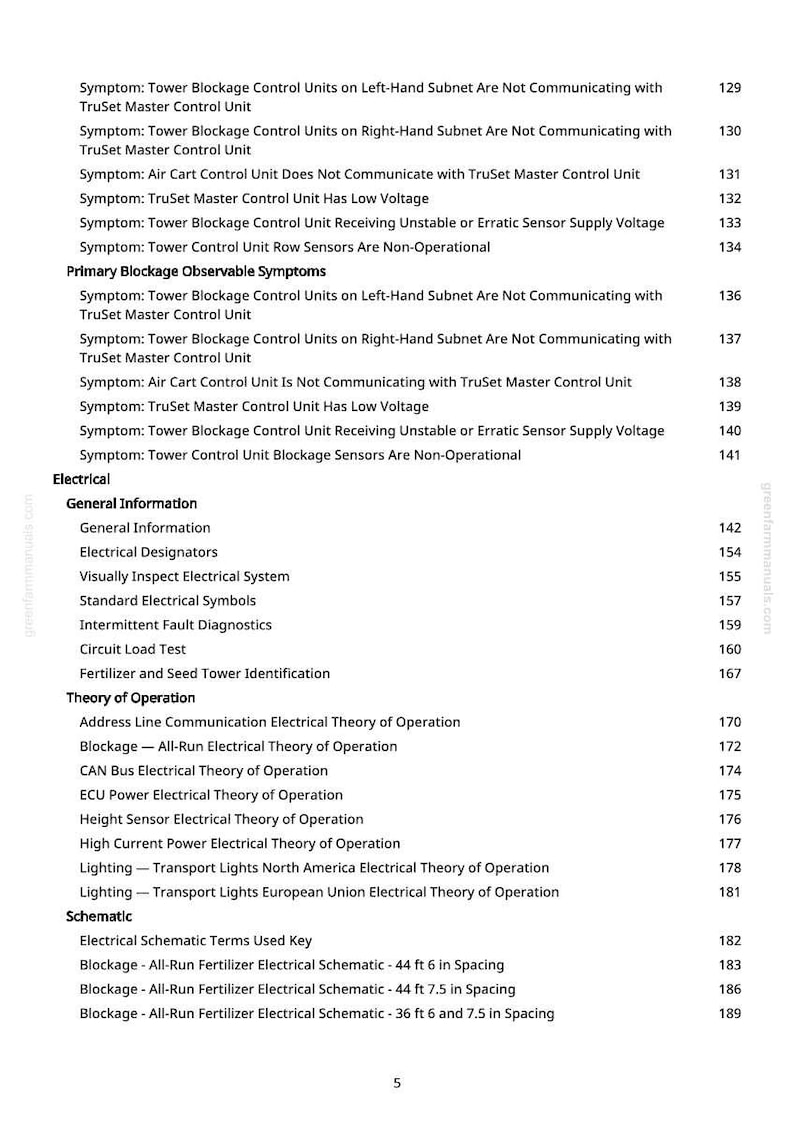 May include: A page from a manual with a white background, listing electrical system diagnostics and schematics. The text includes topics like 'Tower Blockage Control Units,' 'Electrical Designators,' and 'Fertilizer and Seed Tower Identification.' The page number is 5.
