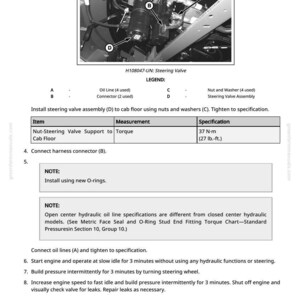 May include: Diagram of a steering valve assembly with labels A, B, C, and D. The image includes a legend detailing oil lines, connectors, nuts, washers, and the steering valve assembly. Instructions are provided for installation and operation.