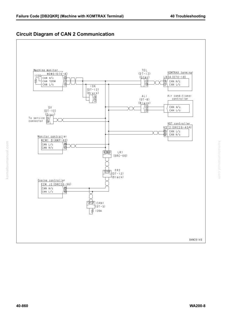 May include: A circuit diagram for CAN 2 communication, with labels for components like the machine monitor, engine controller, and KOMTRAX terminal. The diagram shows various connectors and controllers, with text labels and lines indicating connections.