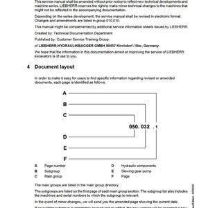 May include: A page from a service manual with the title "Document layout." The text includes information about revisions, subgroups, and main groups. A diagram shows the structure of the document with labels A through F. The manual is from LIEBHERR.