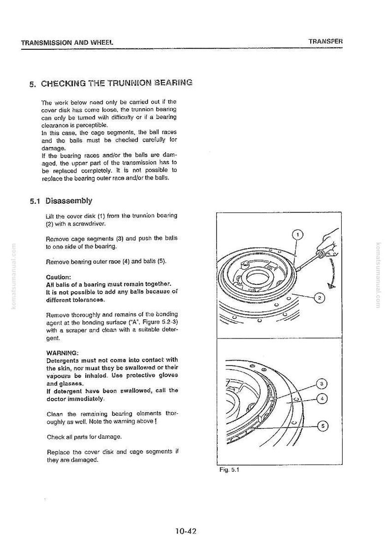 Op de afbeelding: Diagram uit een handleiding met de demontage van een trunnionlager. Het diagram bevat genummerde onderdelen, zoals de afdekschijf, de kooisegmenten en de buitenste lagerring, met bijbehorende tekstinstructies.