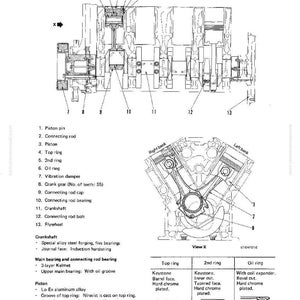 May include: Diagram of an engine's main revolving system, with labeled components including piston pin, connecting rod, and crankshaft. The image also includes a detailed view of the engine's internal structure and specifications.