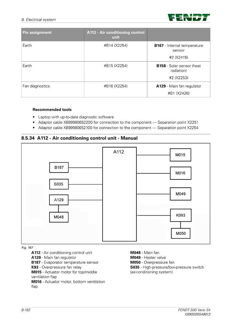 May include: Diagram of an electrical system with pin assignments and recommended tools. The diagram includes components like the air conditioning control unit, sensors, and fan regulators. The FENDT logo is visible.